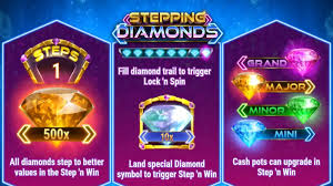 Read more about the article Stepping Diamonds: Slot Permata Play’n GO dengan Diamond Respins dan Max Win 10.000x